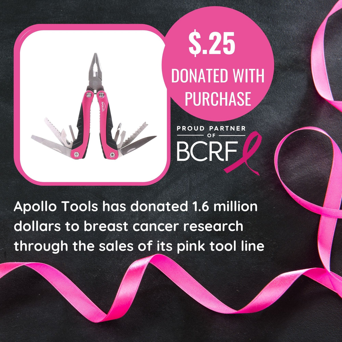 14-in-1 Pink High-Quality Pocket Multitool Pliers. Great for Outdoors, Camping, Fishing --DT5015P