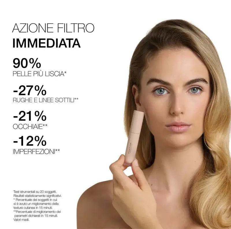 Diego Dalla Palma It's A Filter Smoothing Concealer 134W