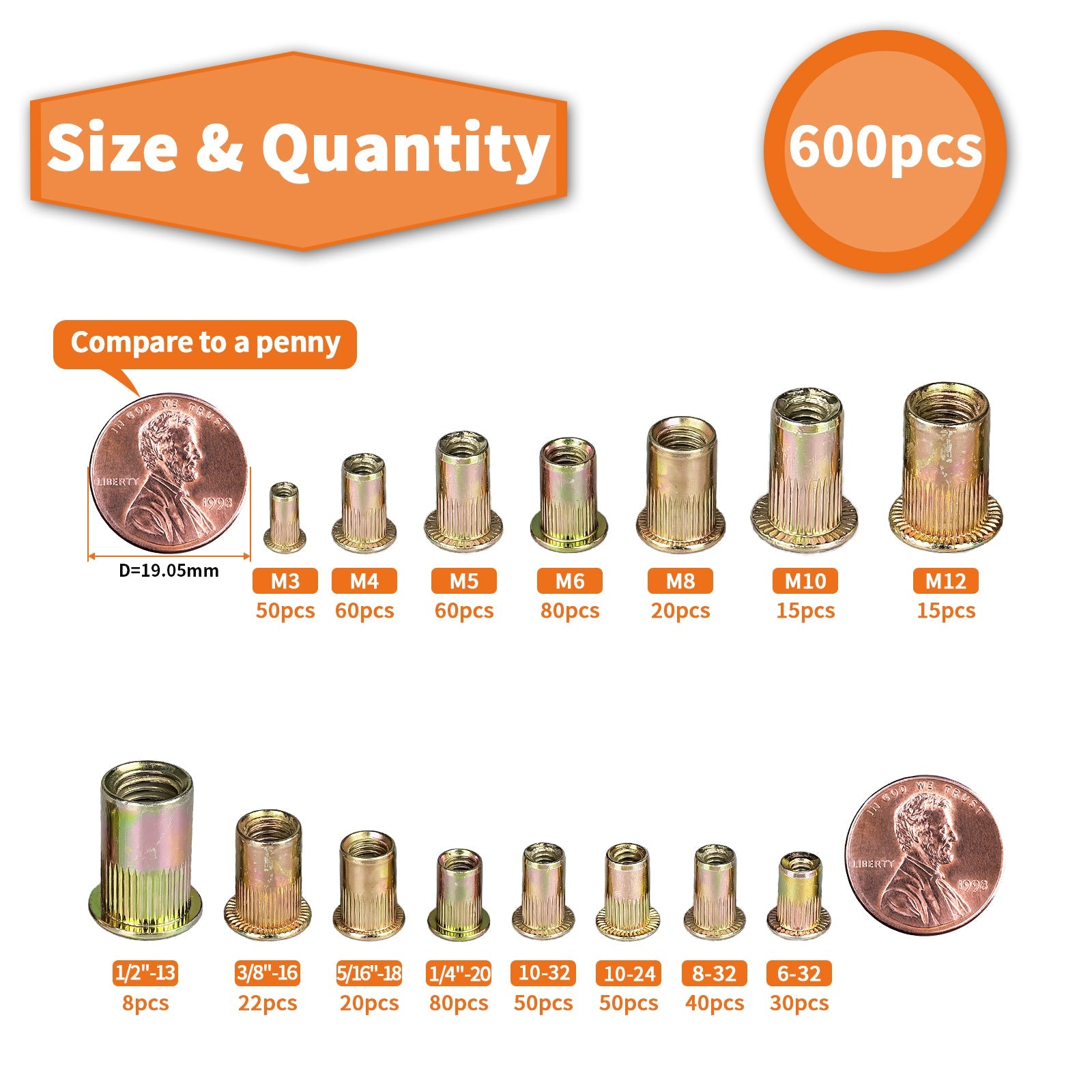 600-Piece Colored Zinc Rivet Nut Set – Metric & Imperial