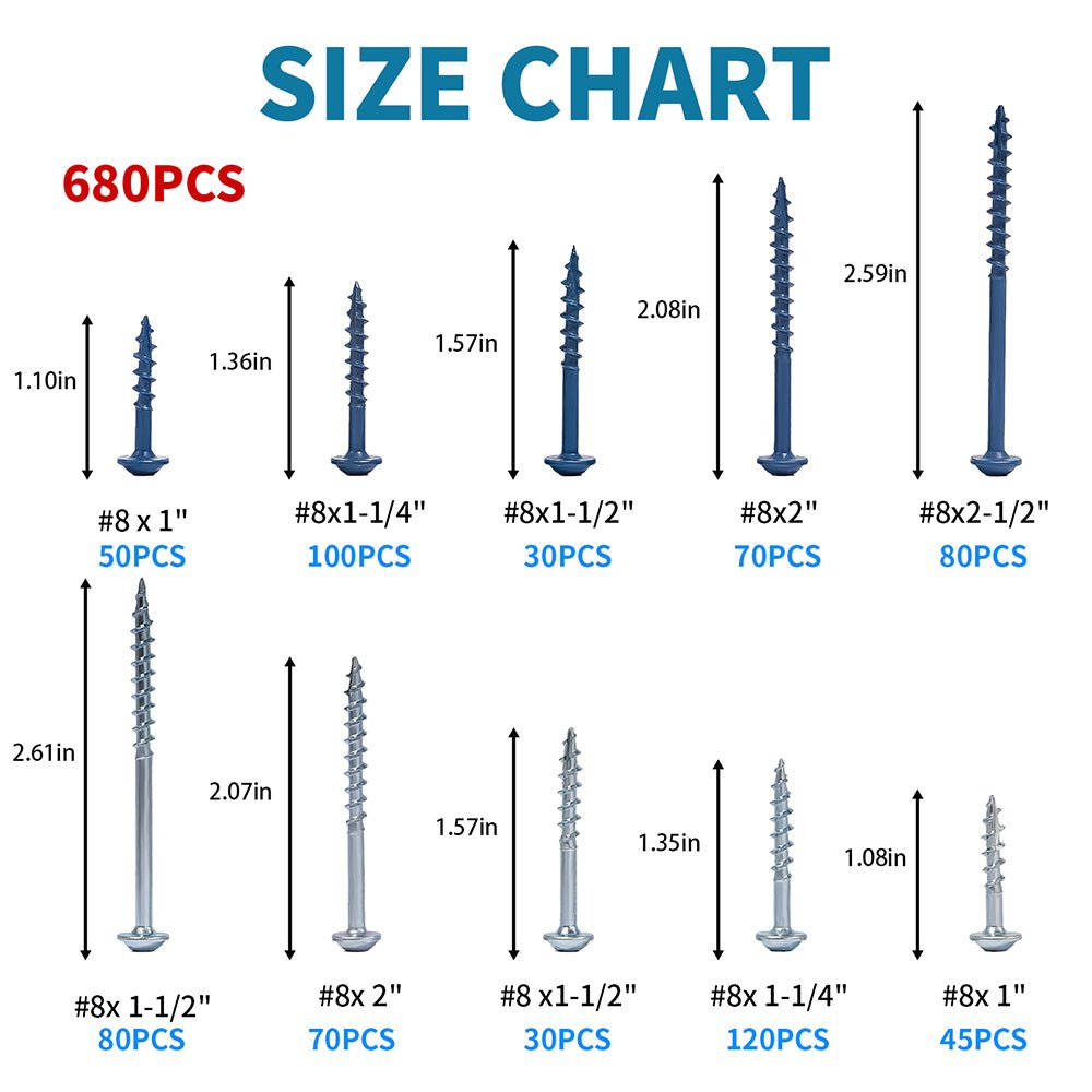 680 PCS Pocket Hole Screws Assortment Kit, 5 Sizes #8 x 1, 1-1/4", 1-1/2", 2", 2-1/2",Square Drive Self Tapping Coarse Thread Wood Screws Set, Blue Coated and Zinc Coated, Drive Bit Included