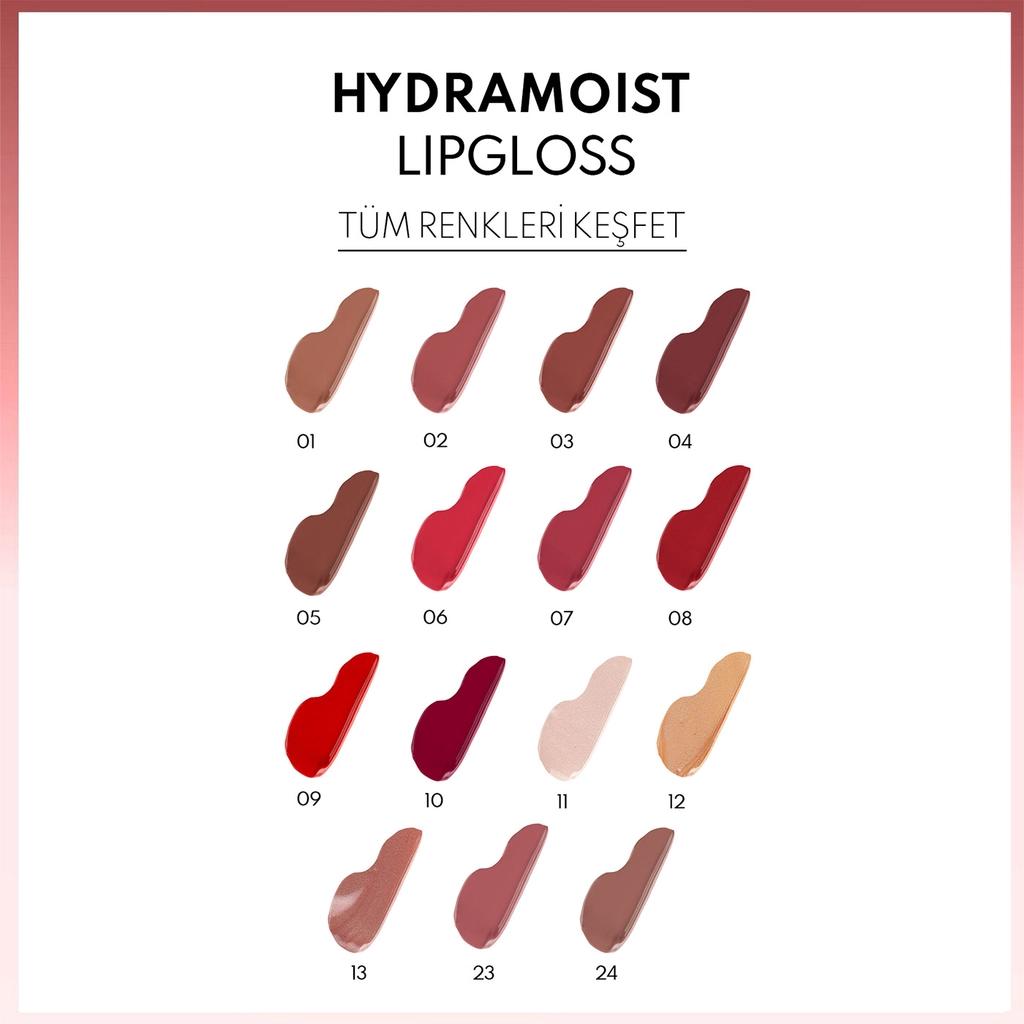 Note Hydramoist Lip Gloss 06 It's Fantastic for Hydrated Lips