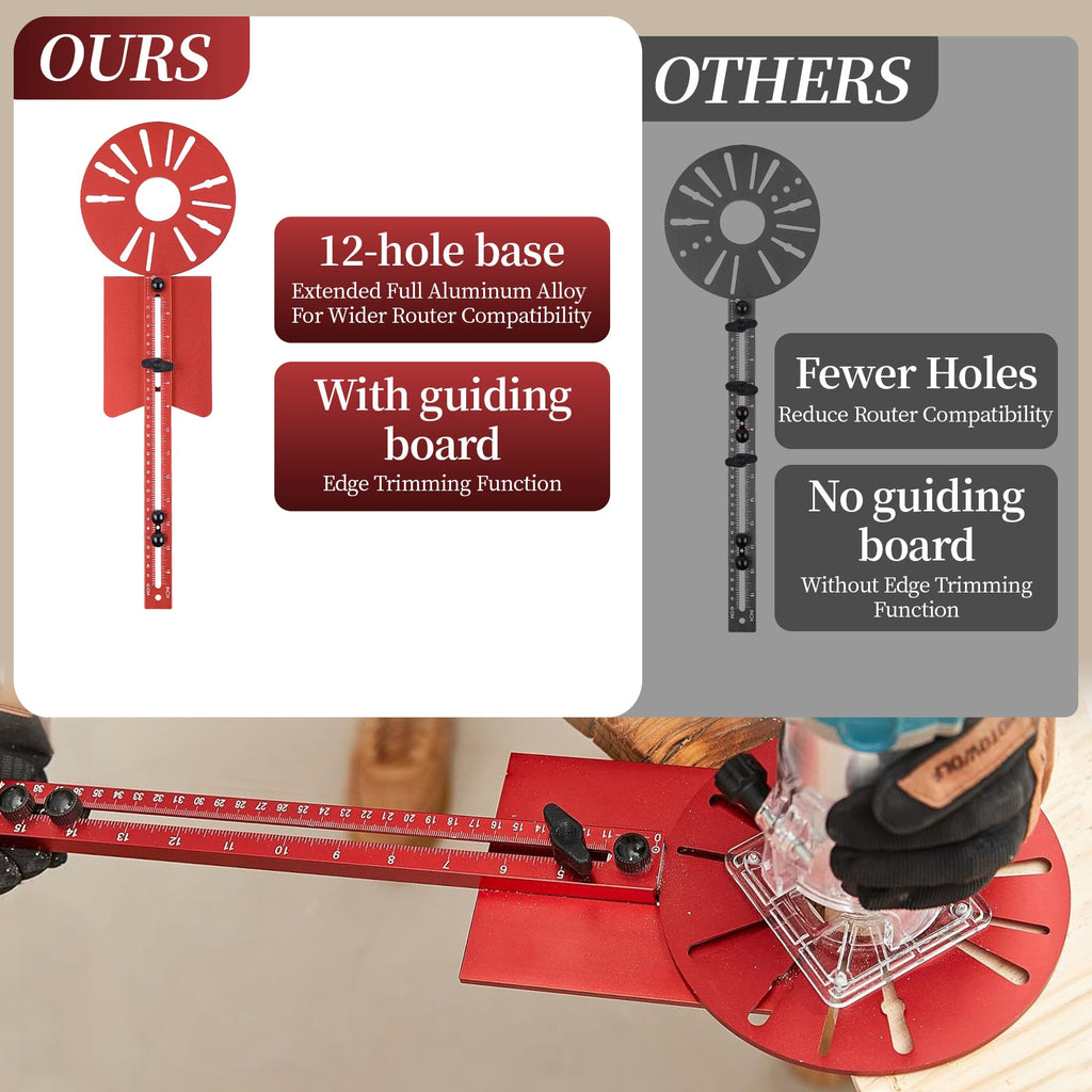 Circle Cutting Jig for Router — 5-in-1 Aluminum Alloy Woodworking Guide, Adjustable 10"–58" Large Circle Cutter