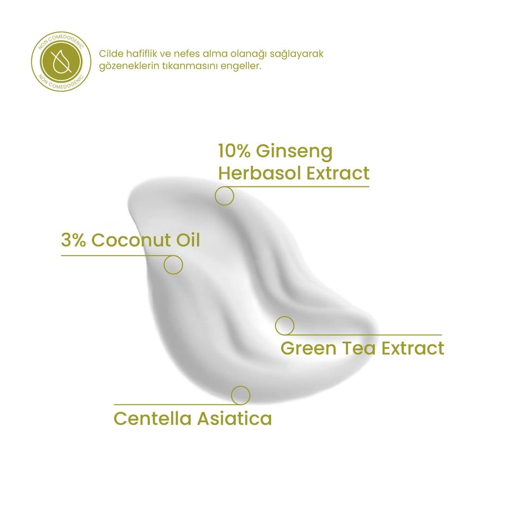 Cosmogenesis Labs Ginseng Cream Face Mask 50 ml