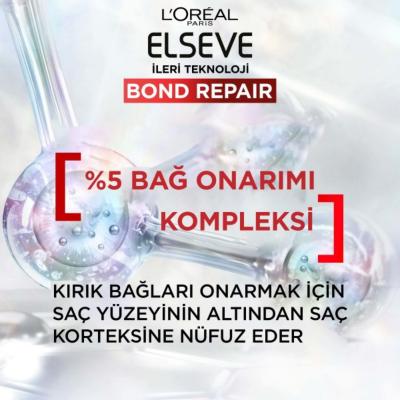 Loreal Elseve Bond Repair Shampoo - Sulfate-Free, Bond Repair Complex, 6.76 fl oz