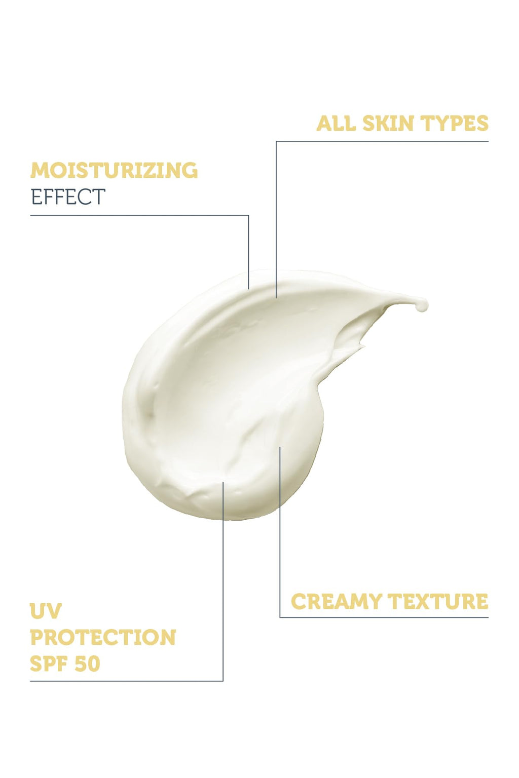 The Purest Solutions Skincare Set - Brightening, Moisturizing, SPF50+ UV Protection