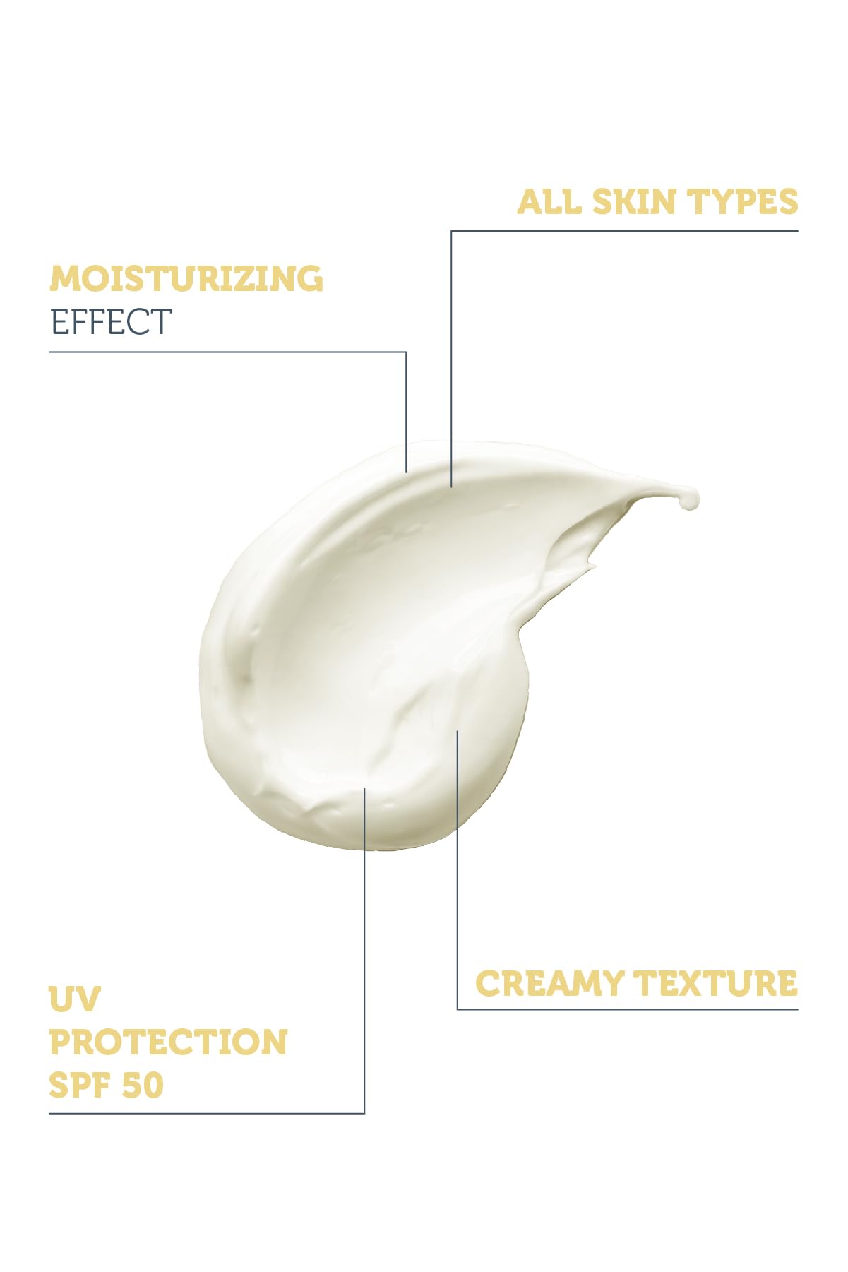 The Purest Solutions Skincare Set - Brightening, Moisturizing, SPF50+ UV Protection