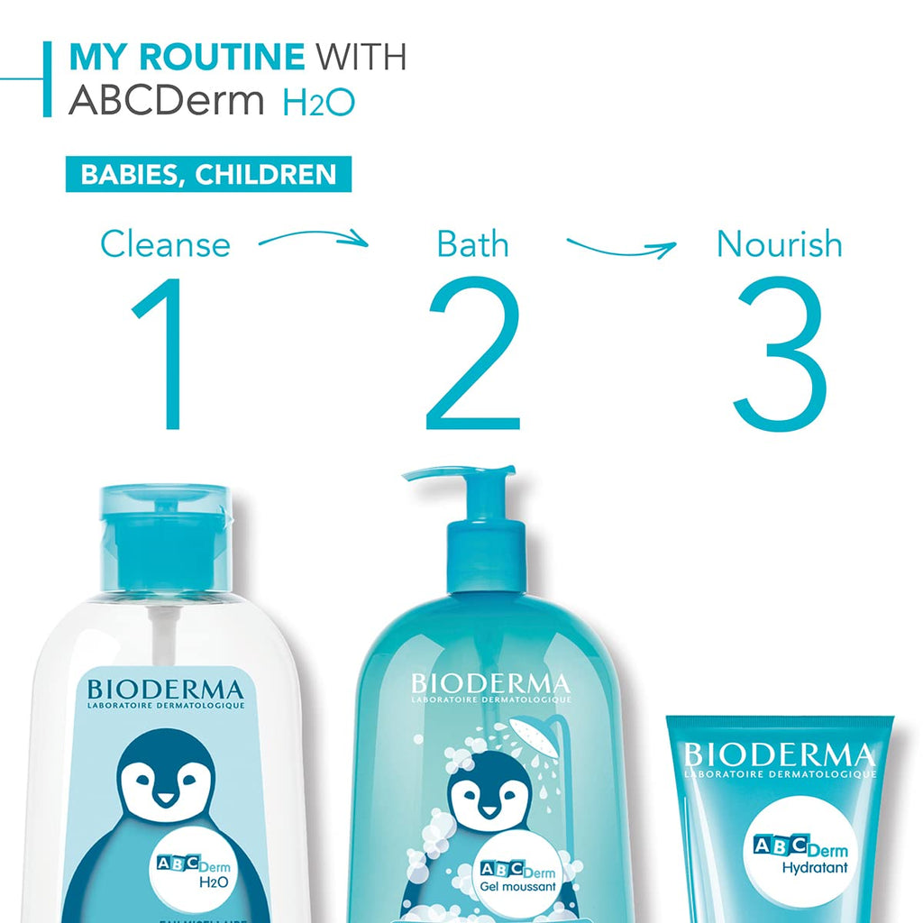 ABCDerm Moisturizing Body Milk for Babies - Gentle Hydration & Protection for Sensitive Skin