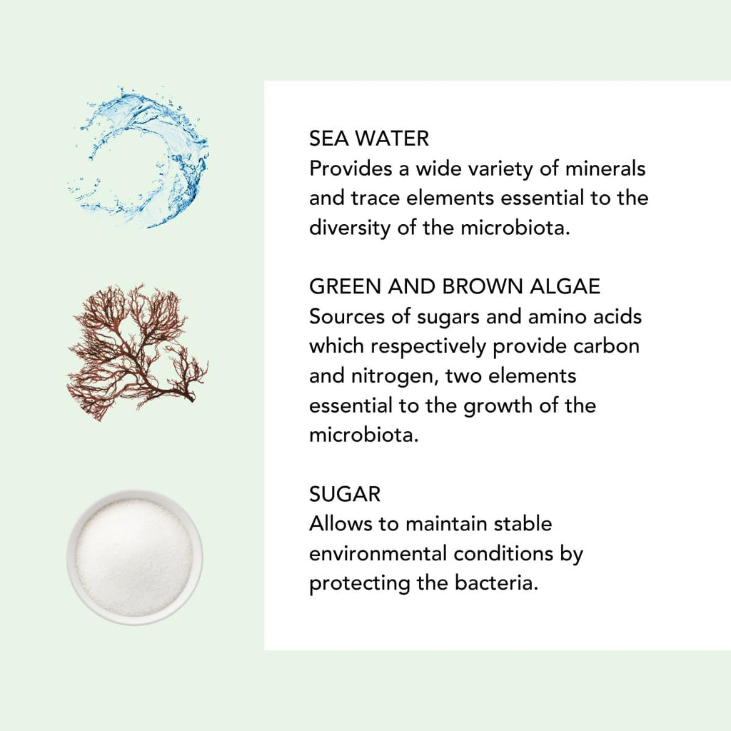 Lierac Micellar Water - Gentle, Natural Skincare for Sensitive Skin - 6.76 fl oz