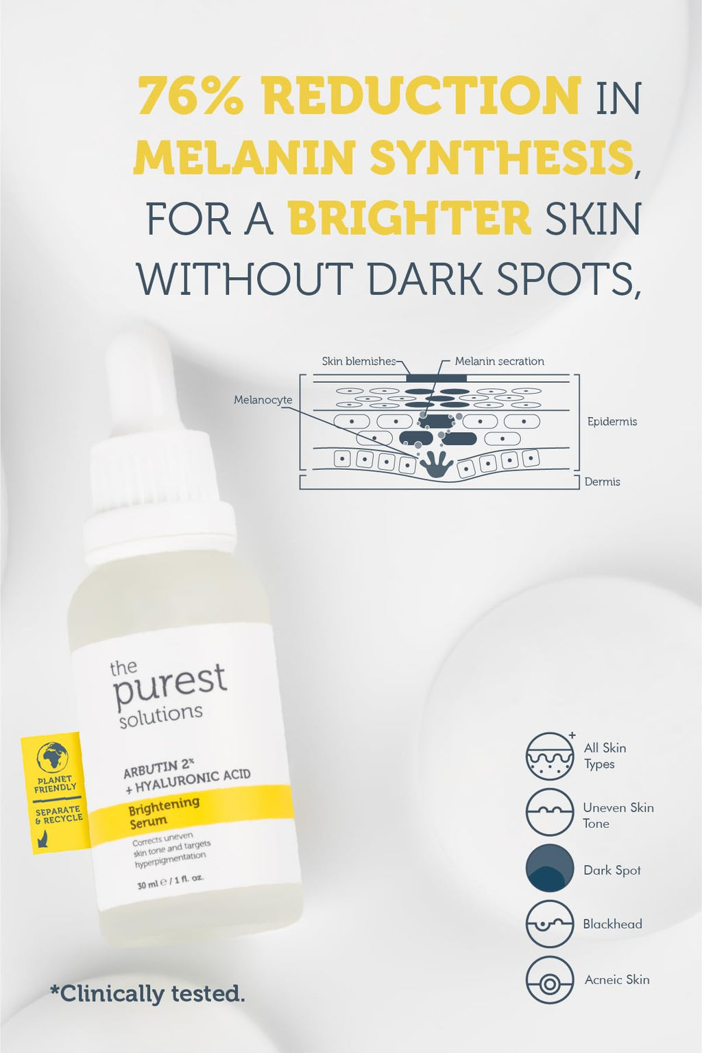 The Purest Solutions Skincare Serum Set - Brightening & Anti-Aging Benefits with Arbutin, Hyaluronic Acid, Retinol, and Ceramide