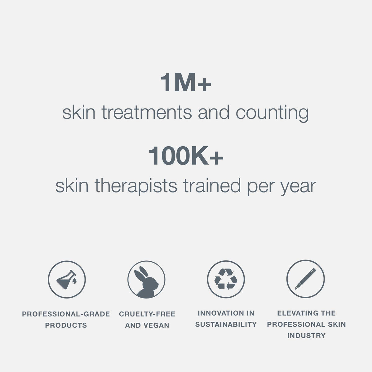 Dermalogica Super Rich Repair Moisturizer for Mature and Dry Skin - Anti-Aging Hydrating Moisturizer with Natural Ingredients