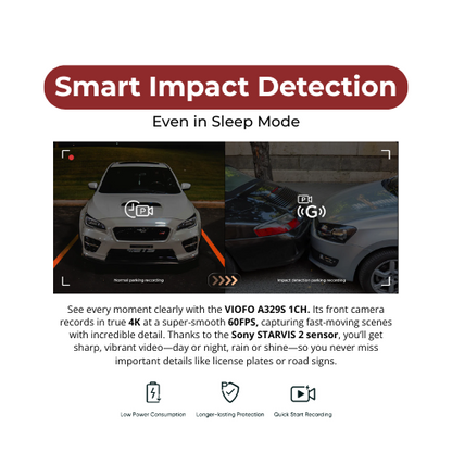 VIOFO A329T 4K+2K 2-Channel 60FPS Wi-Fi 6 Dash Cam