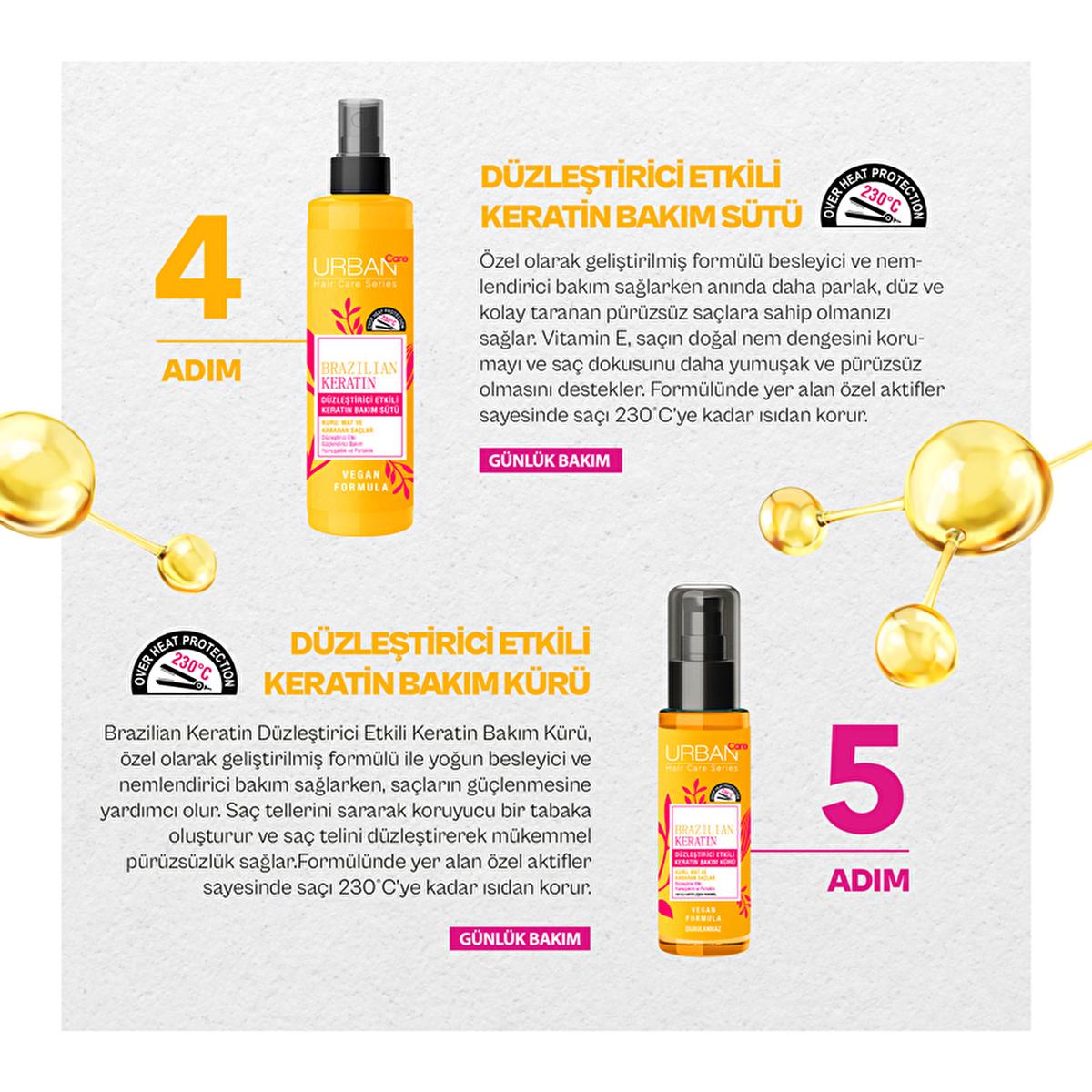 Urban Care Brazilian Keratin Hair Care Product - Nourishing, Smoothing, and Heat Protecting Serum for Manageable Hair
