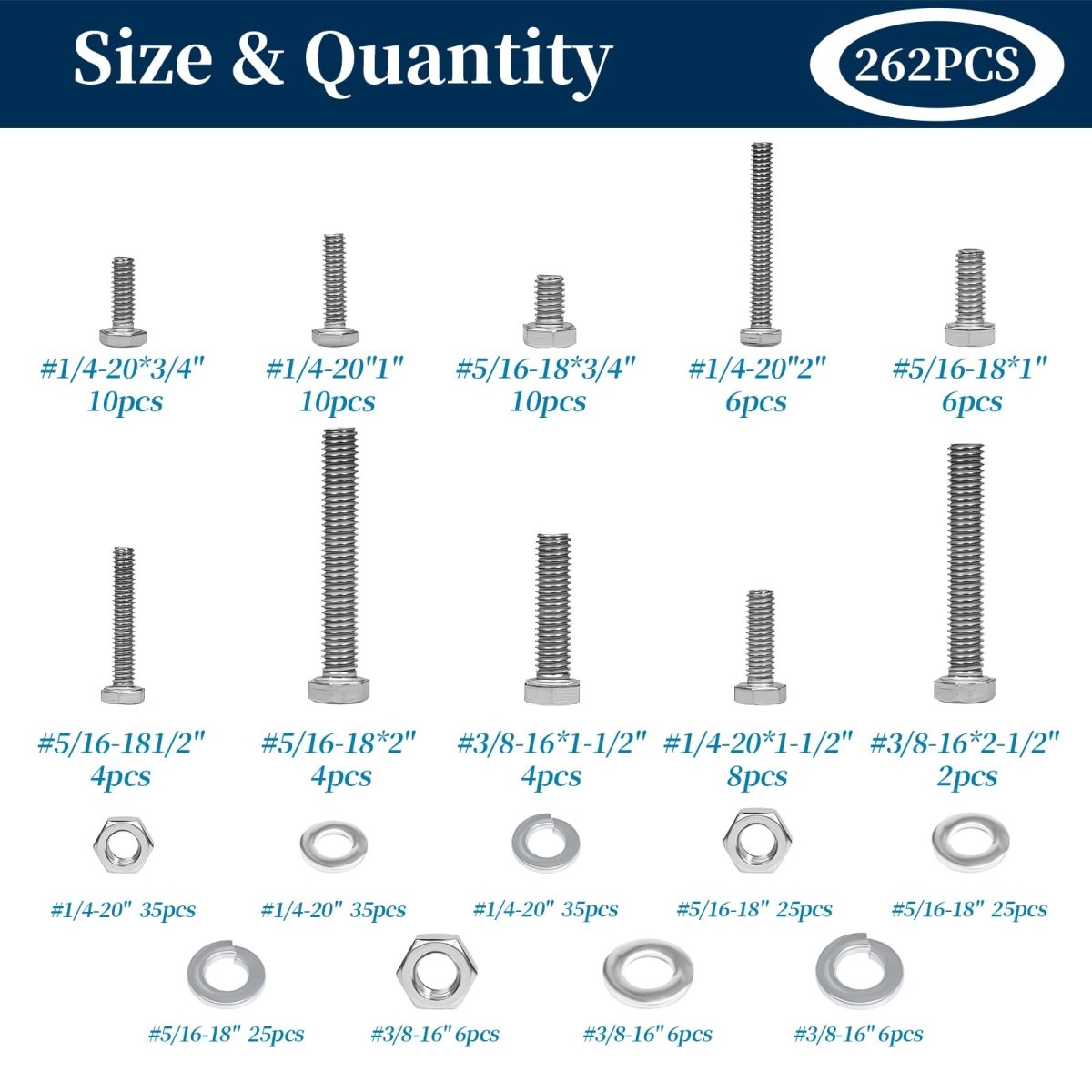 Stainless Steel Bolts and Nuts Assortment Kit 304 A2 Hex Head with Flat Lock Washers