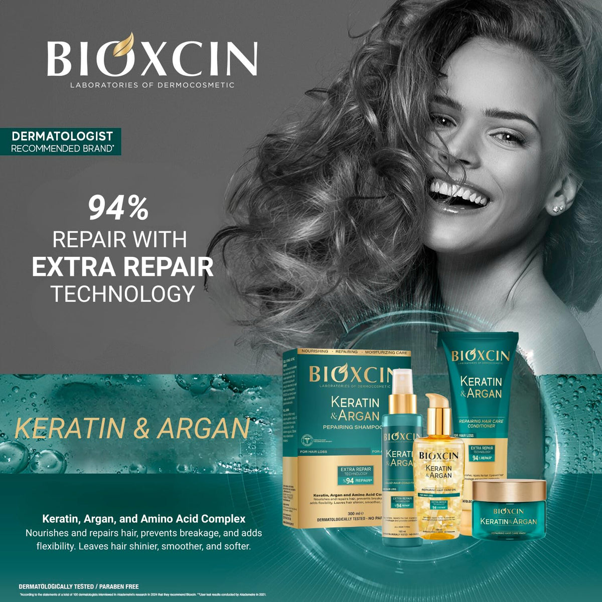 Bioxcin Keratin & Argan Repair Shampoo - Nourishes & Repairs Damaged Hair, 300ml