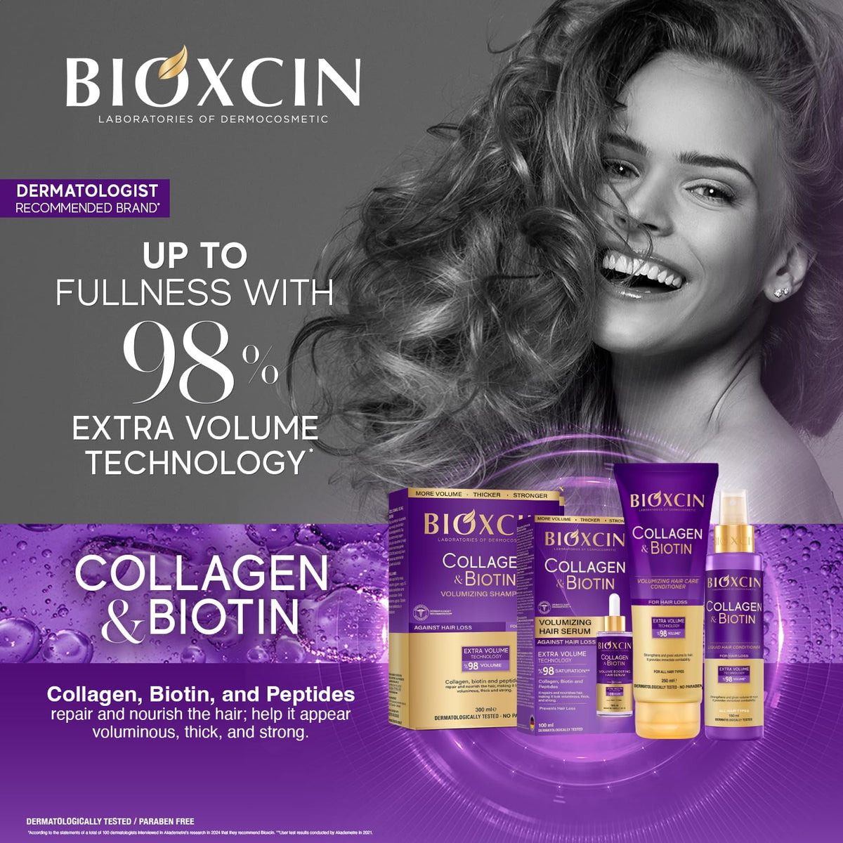 Bioxcin Biotin Supplement and Shampoo Set for Hair Loss Treatment and Hair Health Support