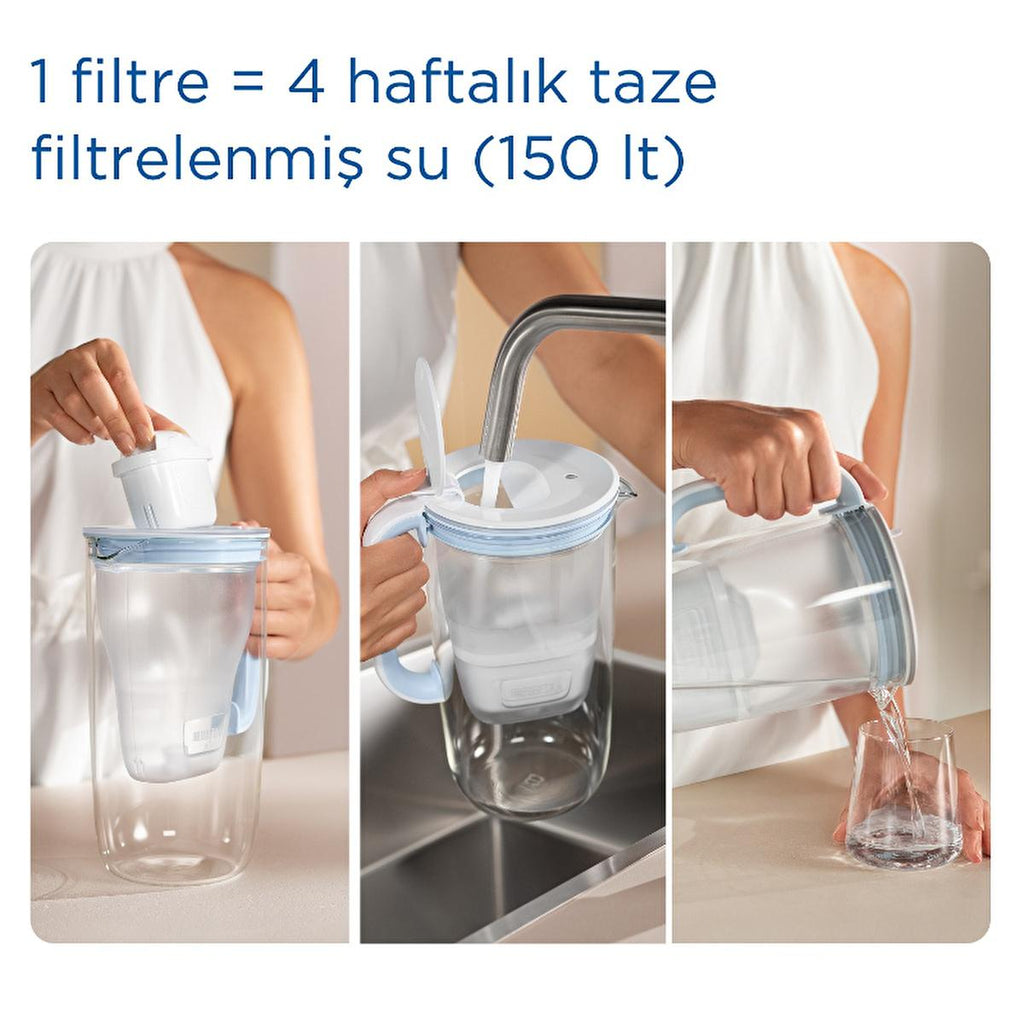 Brita Maxtra Pro All-In-1 Water Filter Cartridge 6-Pack - Eco-Friendly Tap Water Purification