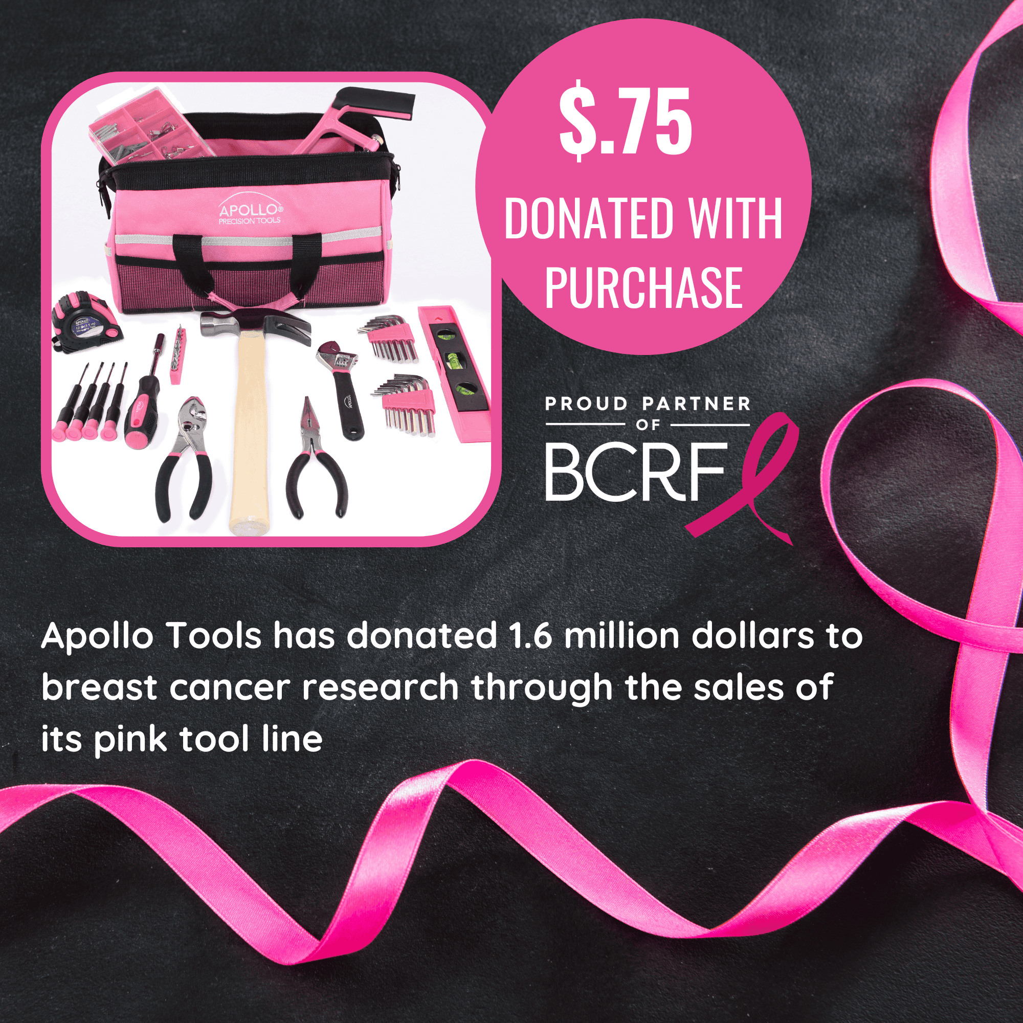 201 Piece Household Tool Kit in a Soft-Sided Tool Bag Pink - DT0020P