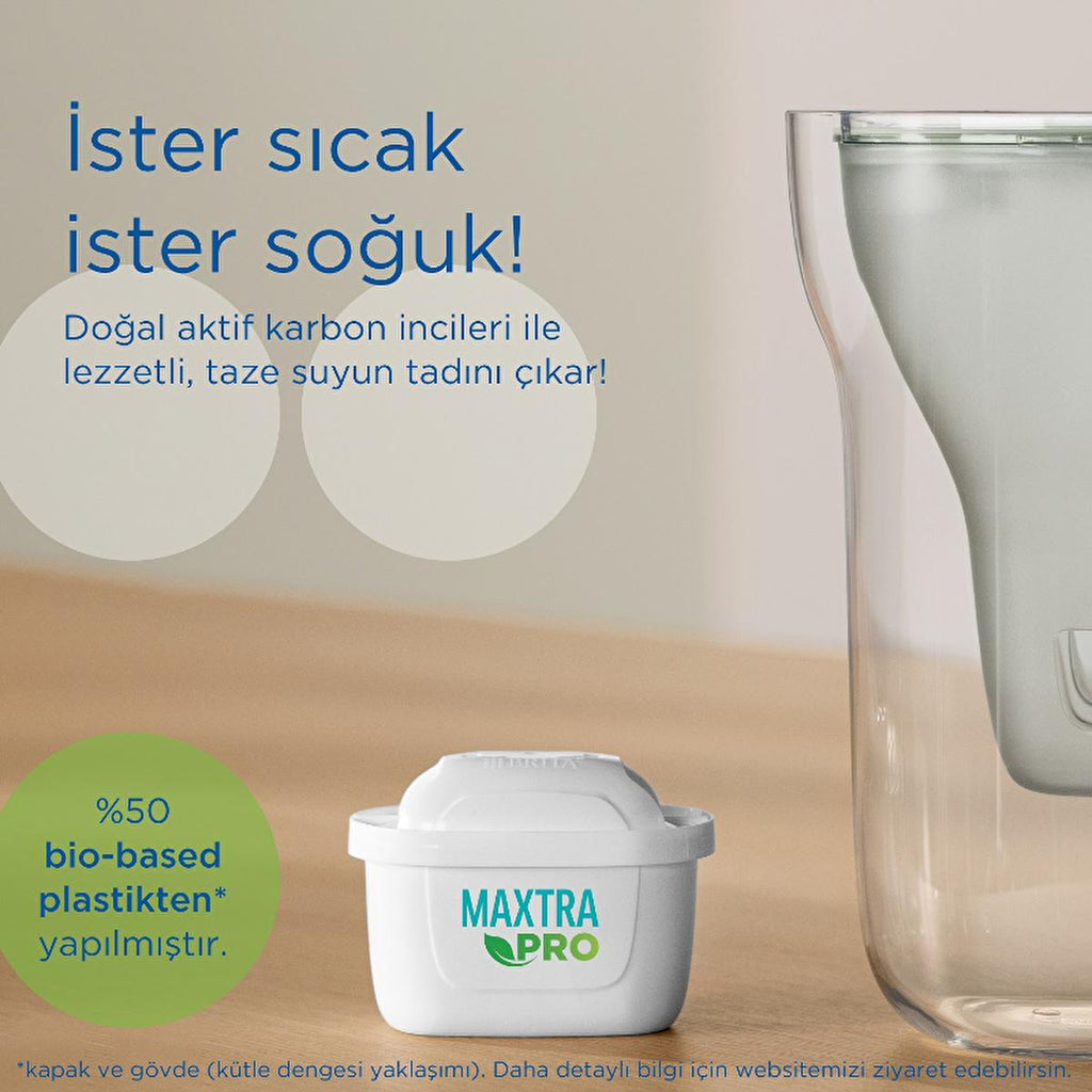 Brita Maxtra Pro All-In-1 Water Filter Cartridge 6-Pack - Eco-Friendly Tap Water Purification