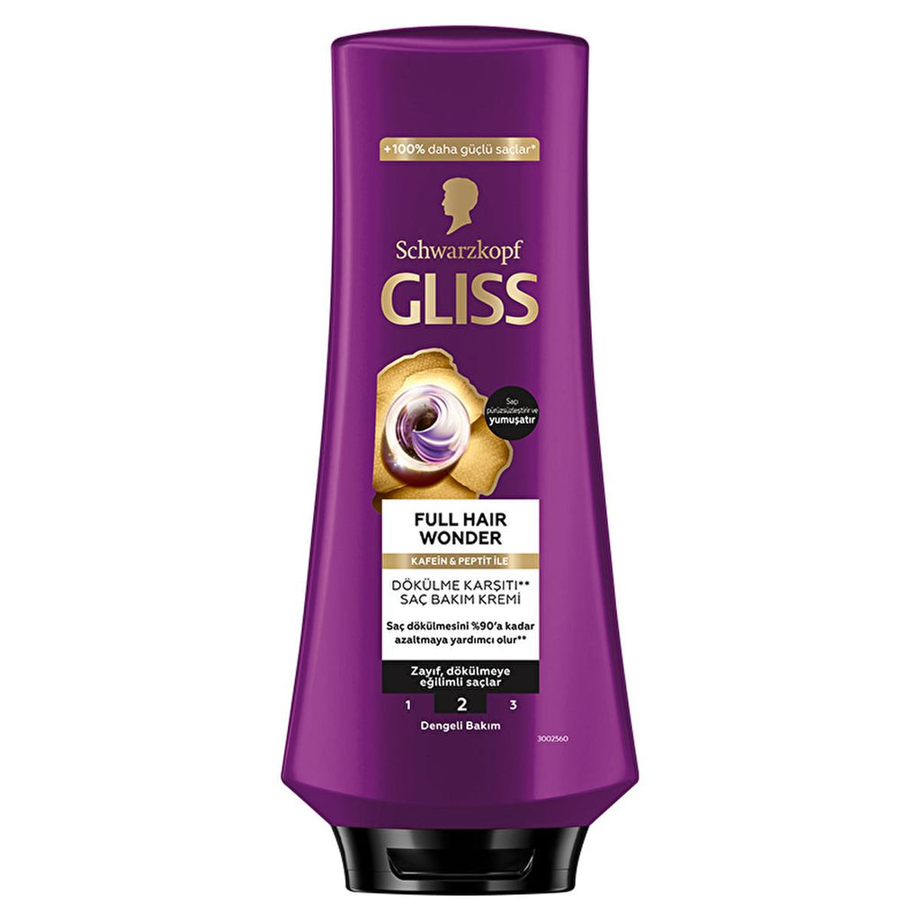 Gliss Full Hair Wonder: Anti-Hair Fall Conditioner with Caffeine & Peptide - Strengthens, Smooths & Adds Shine for Breakage-Prone Hair