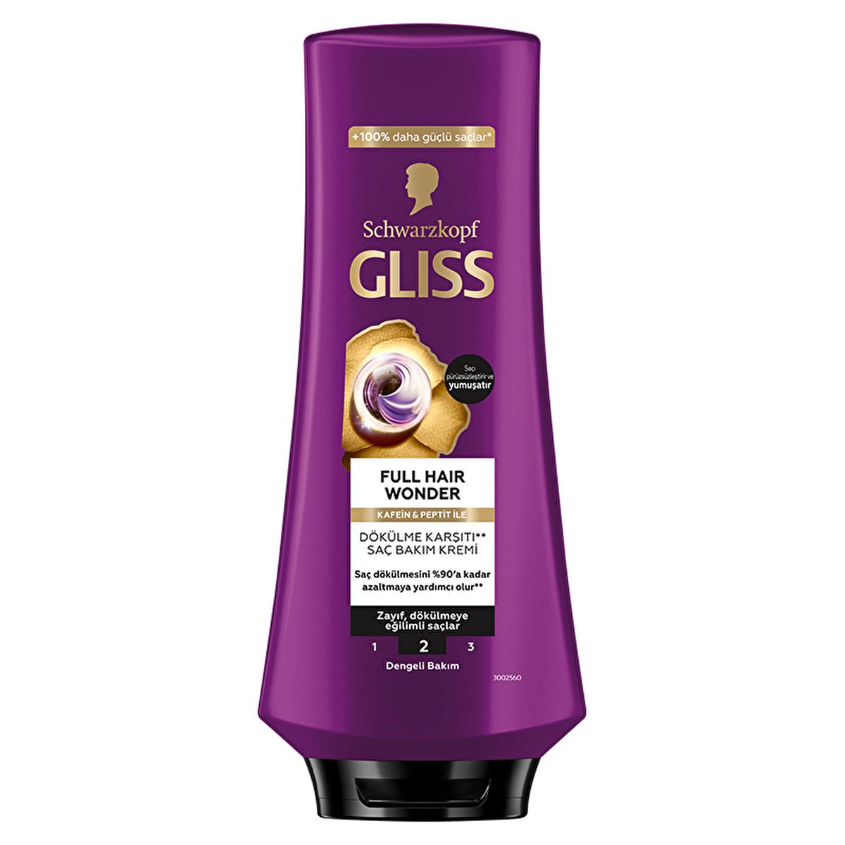 Gliss Full Hair Wonder: Anti-Hair Fall Conditioner with Caffeine & Peptide - Strengthens, Smooths & Adds Shine for Breakage-Prone Hair