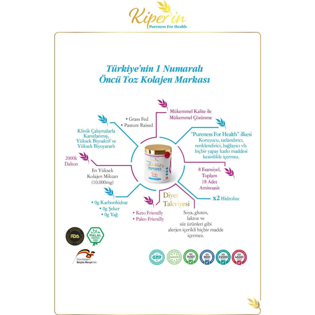 Kiperin Collagen Peptides 50-Day Supply - 500g Collagen Supplement for Skin Health & Anti-Aging