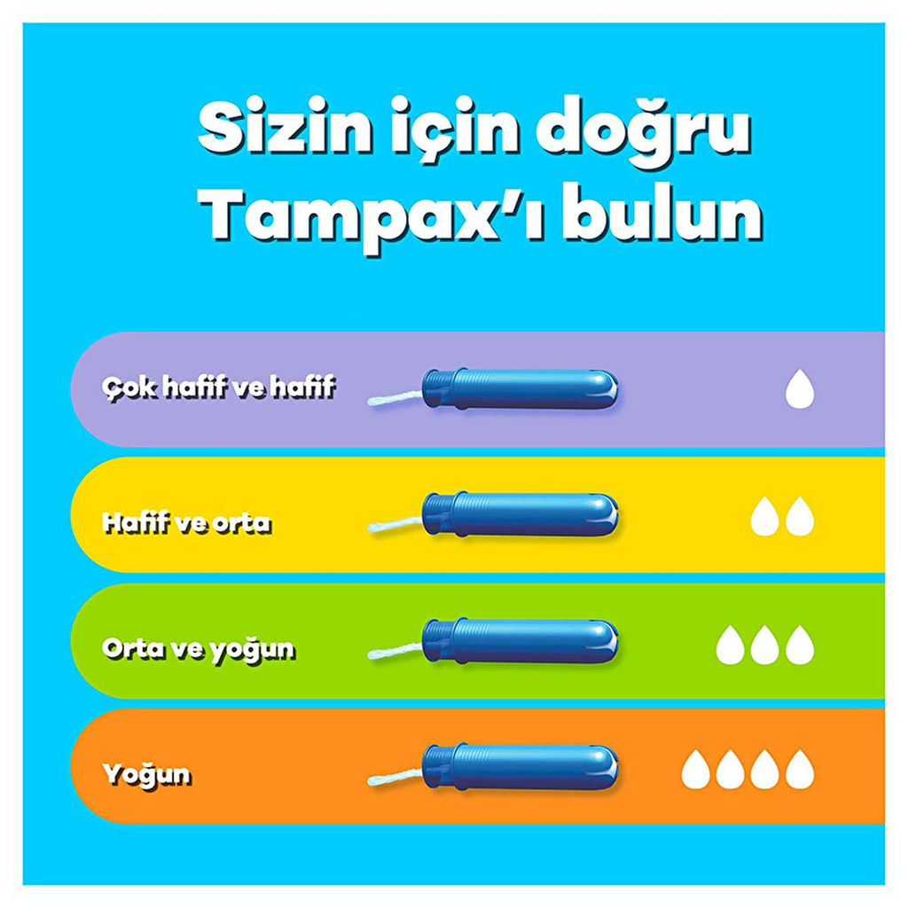 Tampax Compak Tampons with Applicator - 20 Count, Comfortable and Secure Period Protection
