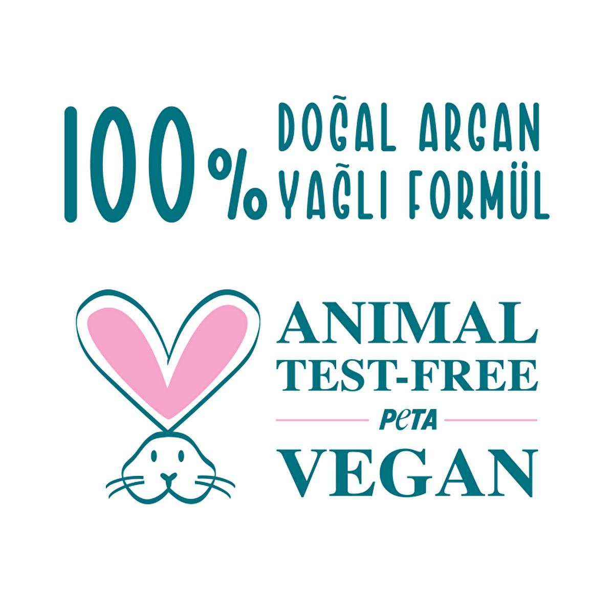 Pet Love Argan Oil Pet Shampoo for Cats and Dogs - 7.61 fl oz, Natural Fur Care