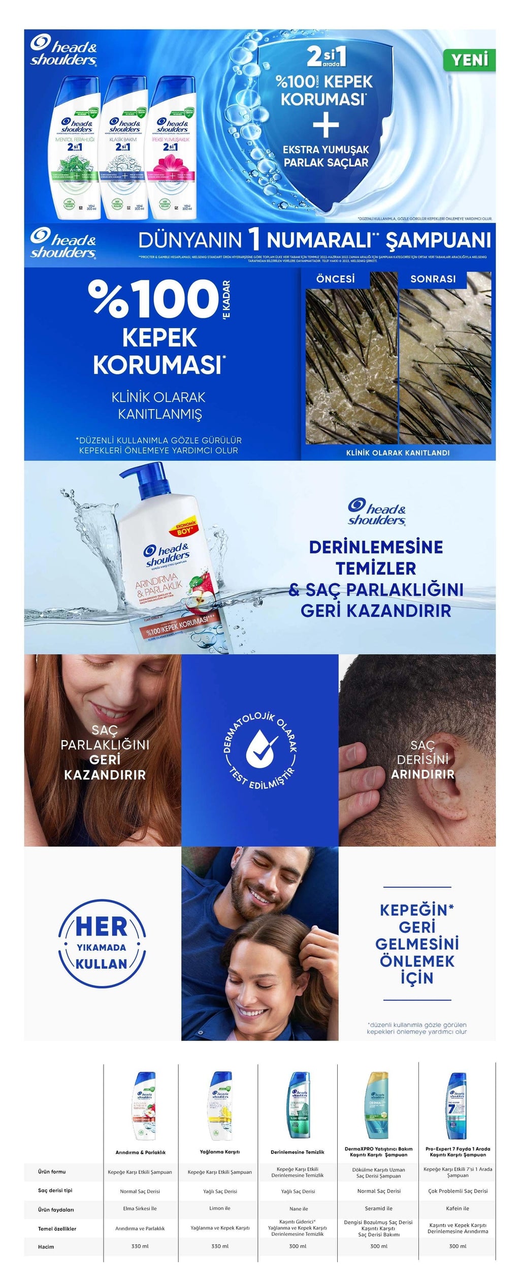 Head & Shoulders Menthol Fresh Anti-Dandruff Shampoo 300 ml