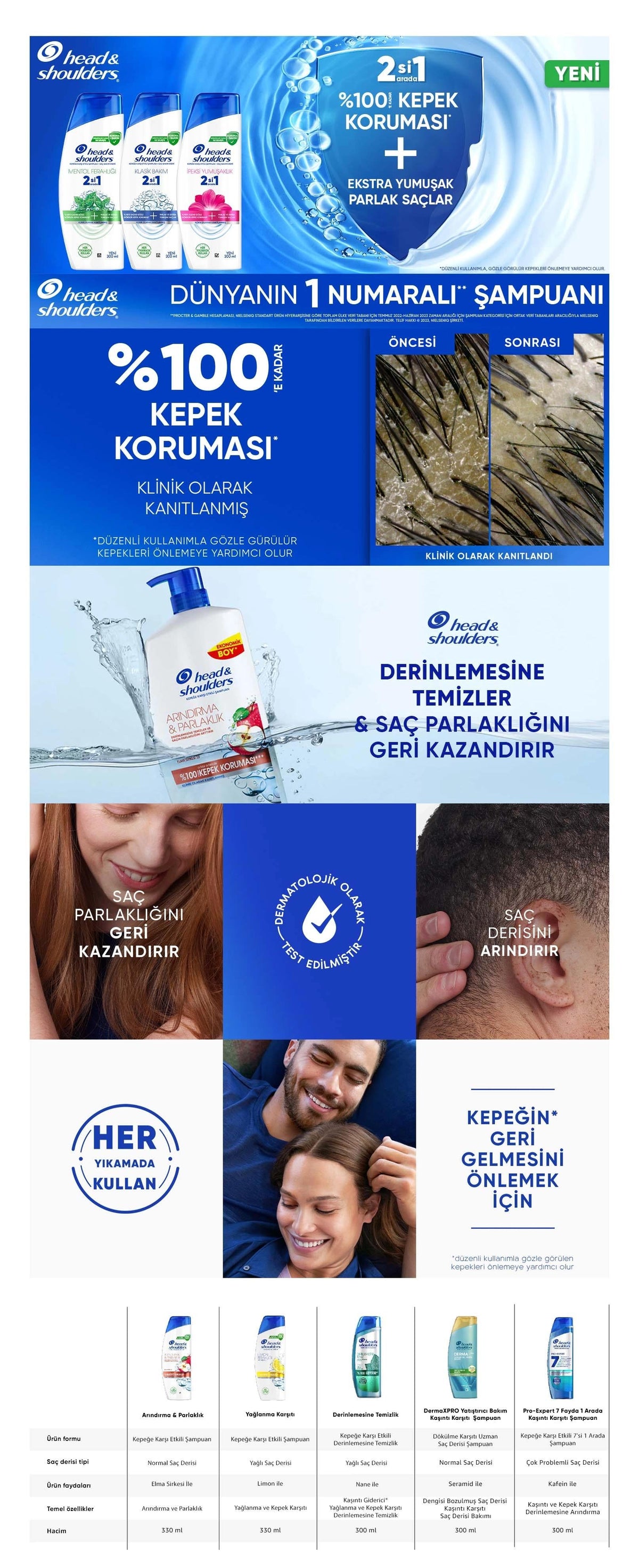 Head & Shoulders Menthol Fresh Anti-Dandruff Shampoo 300 ml