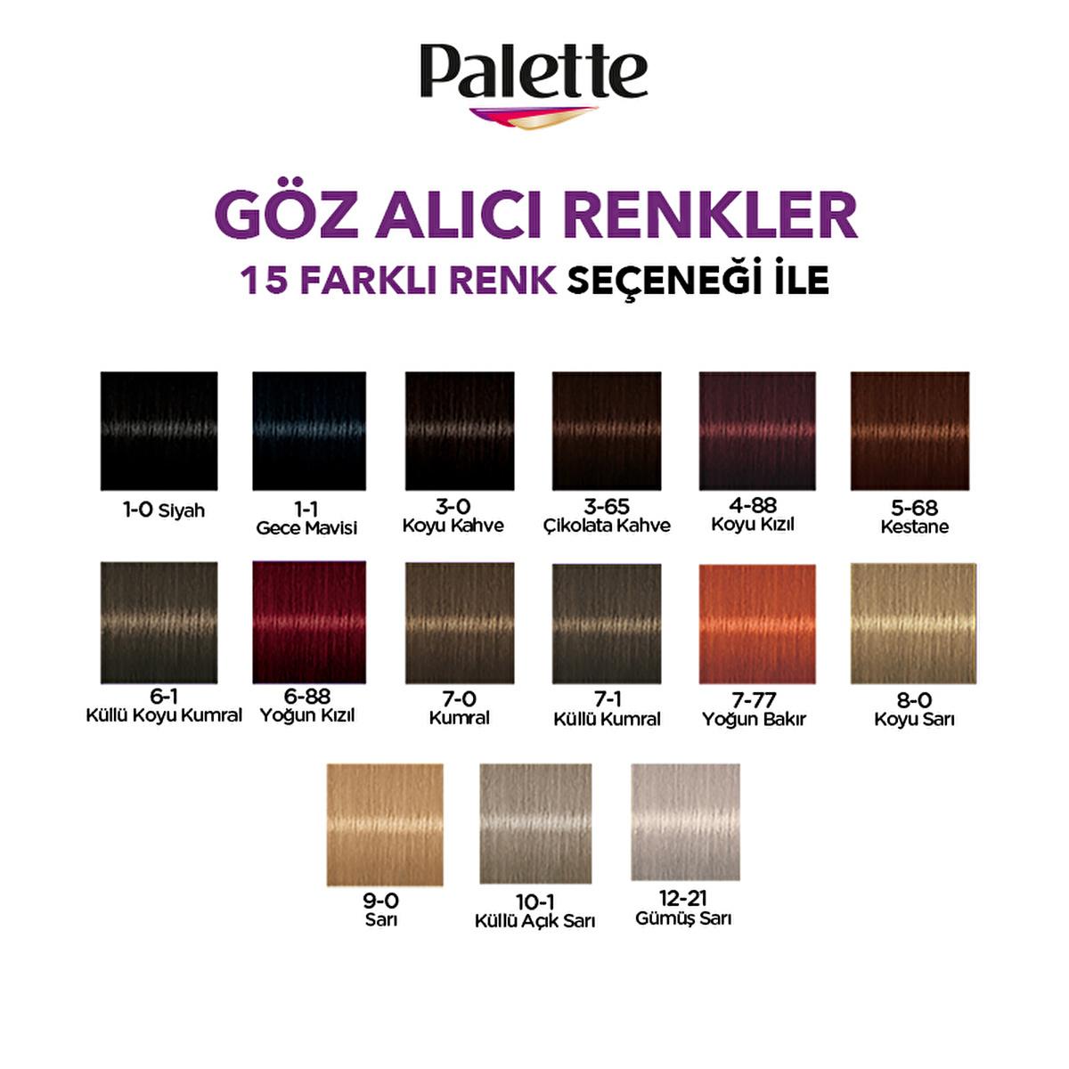 Palette 9-0 Sarõ Yellow Hair Dye: Vibrant, Long-Lasting Color with Keratin & Oils for Healthy, Shiny Hair