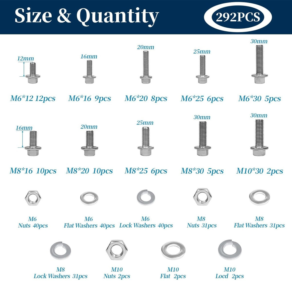 Stainless Steel Bolts and Nuts Assortment Kit 304 A2 Hex Head with Flat Lock Washers