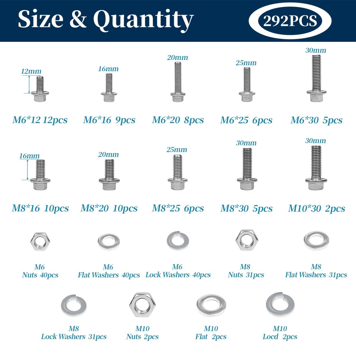 Stainless Steel Bolts and Nuts Assortment Kit 304 A2 Hex Head with Flat Lock Washers