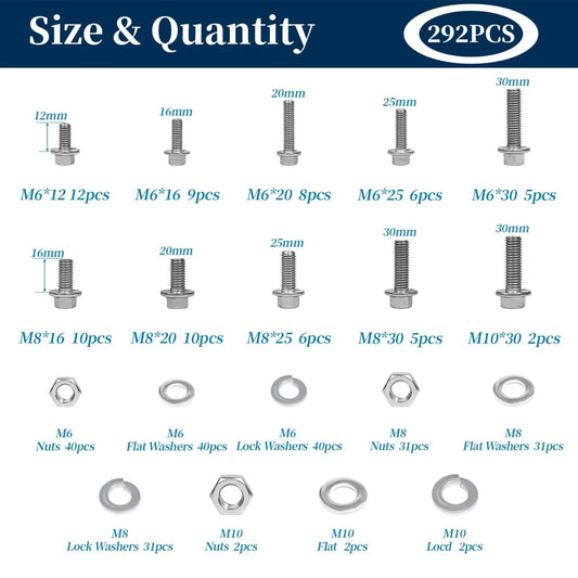 Stainless Steel Bolts and Nuts Assortment Kit 304 A2 Hex Head with Flat Lock Washers