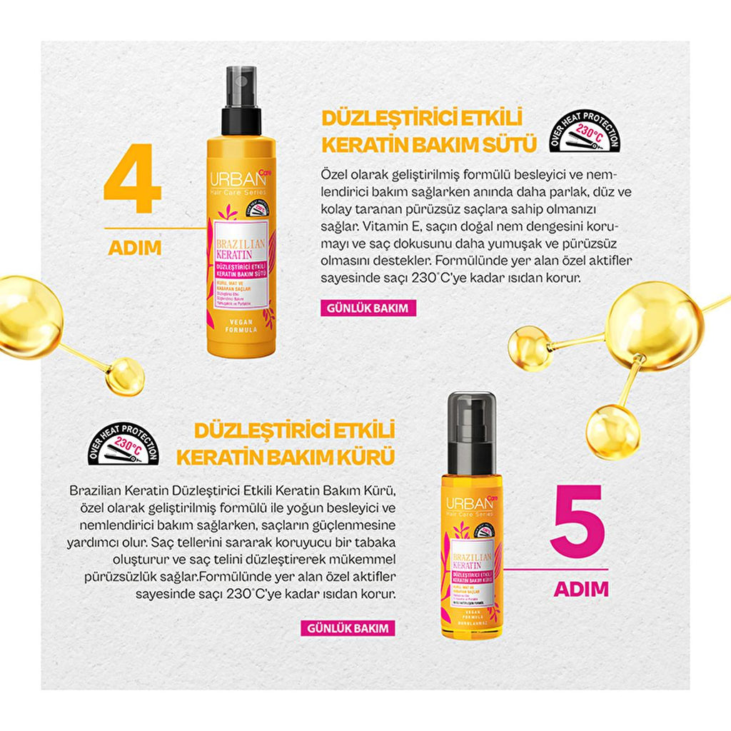 Urban Care Brazilian Keratin Hair Treatment: Straightening, Smoothing, Anti-Frizz Serum with Marula Oil - Heat & UV Protection, Vegan Formula