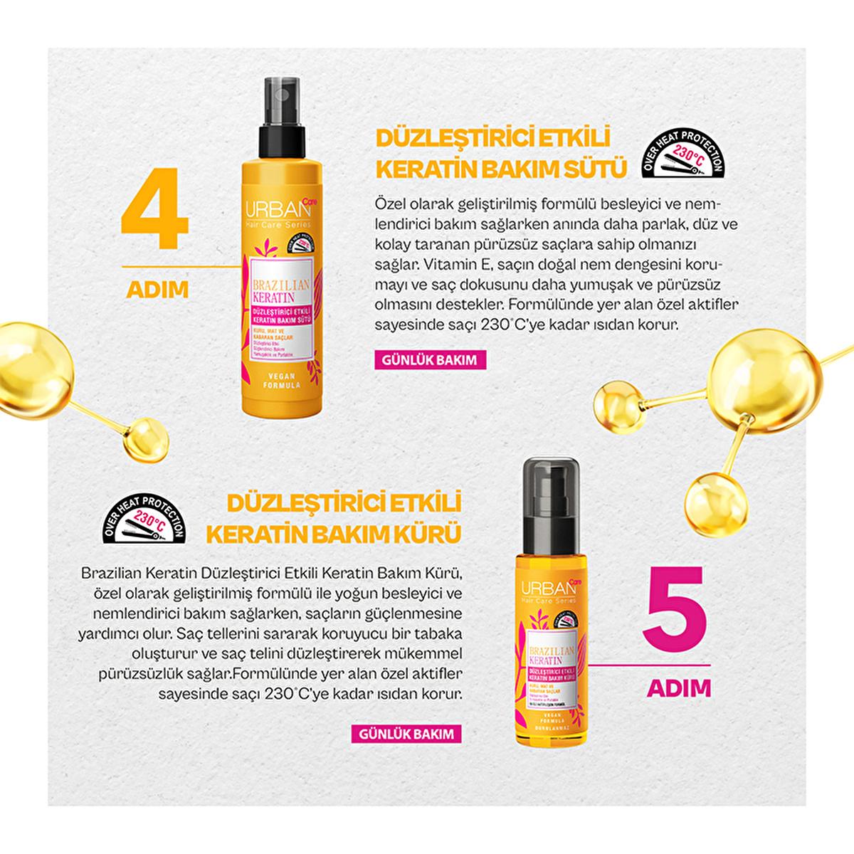 Urban Care Brazilian Keratin Hair Treatment: Straightening, Smoothing, Anti-Frizz Serum with Marula Oil - Heat & UV Protection, Vegan Formula