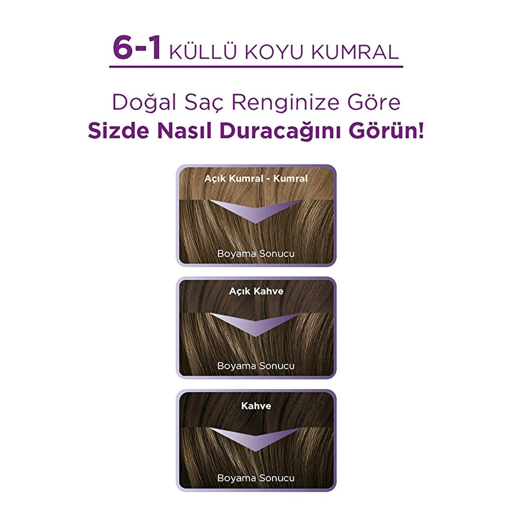 Palette KŸllŸ Koyu Kumral: Cool Ash Dark Blonde Hair Dye with Keratin & Nourishing Oils - Intense, Long-Lasting Color & Shine