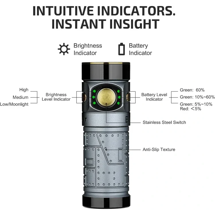 OLIGHT BATON4KITFTPL Baton 4 Powerful EDC Flashlight 1300 Lumens - Fighter Pilot-Premium