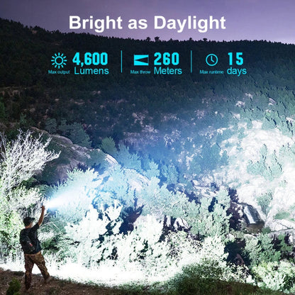 OLIGHT SEEKER4PROOG Seeker 4 Pro High Power Flashlight - Orange CW(5700~7000K)