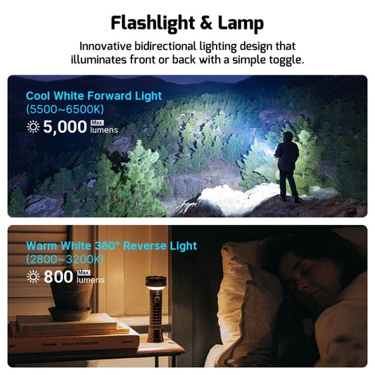 OLIGHT PROWESSBK Prowess Multifunctional with Bidirectional Lighting Flashlight - Black