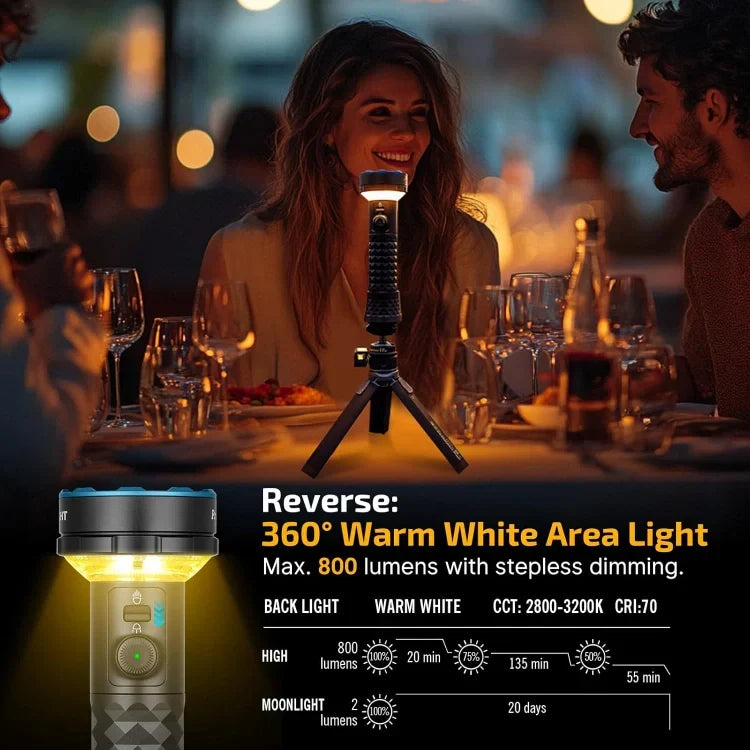 OLIGHT PROWESSBK Prowess Multifunctional with Bidirectional Lighting Flashlight - Black