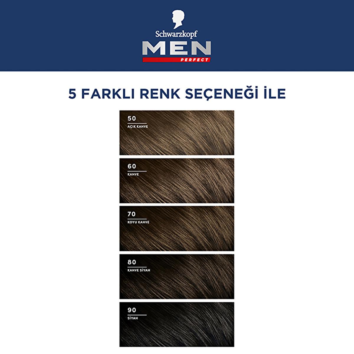 Men Perfect Hair Dye - Quick & Easy Application for Natural Look - Men's Hair Color, Gray Coverage
