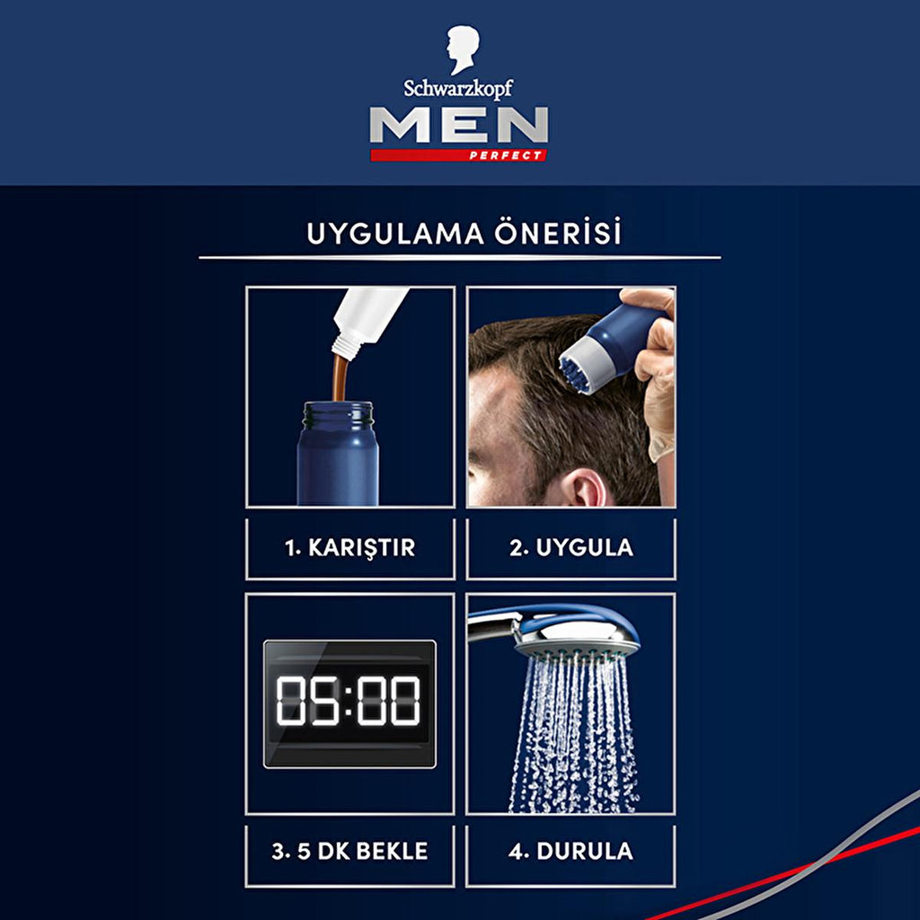 Men Perfect Hair Dye - Quick & Easy Application for Natural Look - Men's Hair Color, Gray Coverage