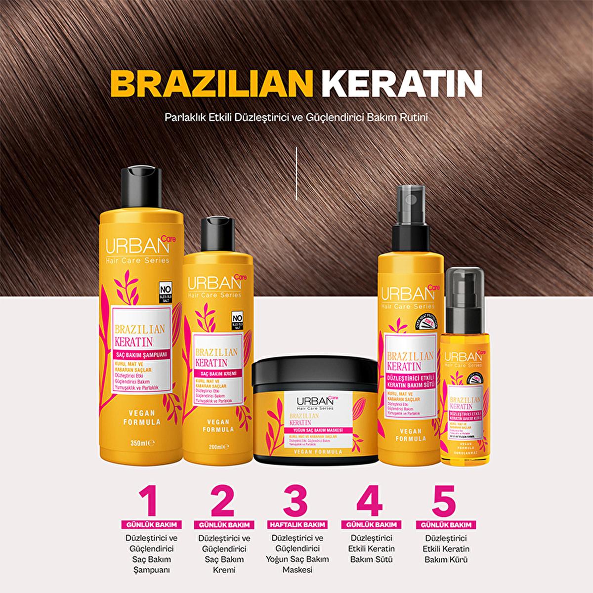 Urban Care Brazilian Keratin Hair Treatment: Straightening, Smoothing, Anti-Frizz Serum with Marula Oil - Heat & UV Protection, Vegan Formula