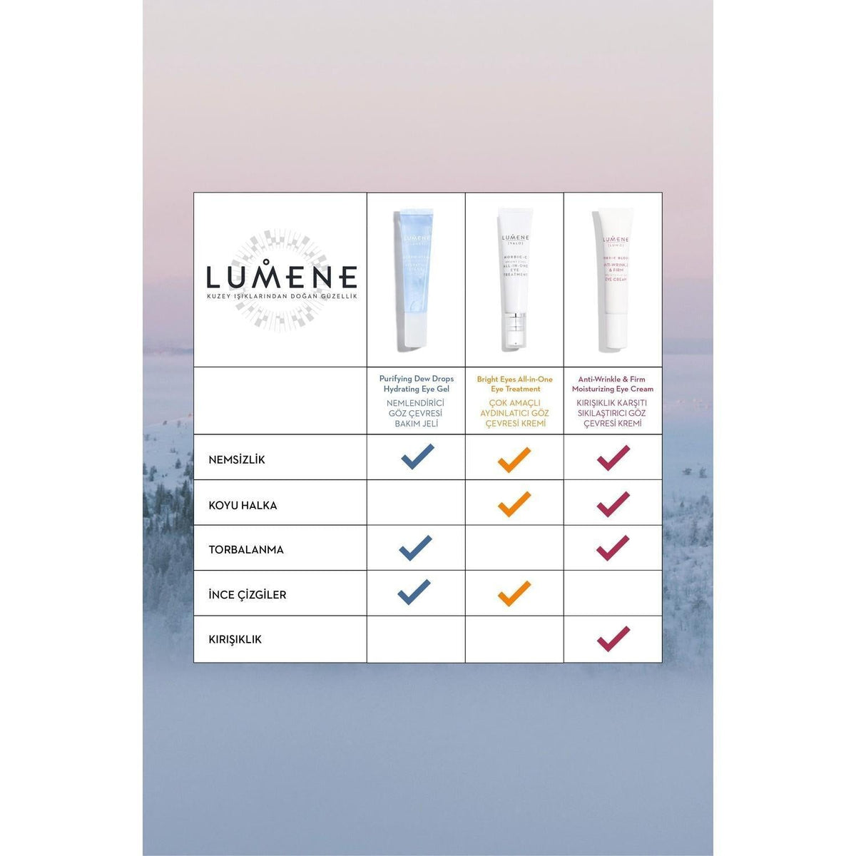 Lumene Anti-Wrinkle Eye Cream - Vegan, Paraben-Free & SLS-Free, Hydrating & Firming for Mature Skin