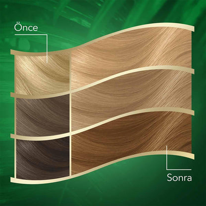 Wella Koleston Naturals Hair Dye - Long-Lasting Color with Coconut Oil