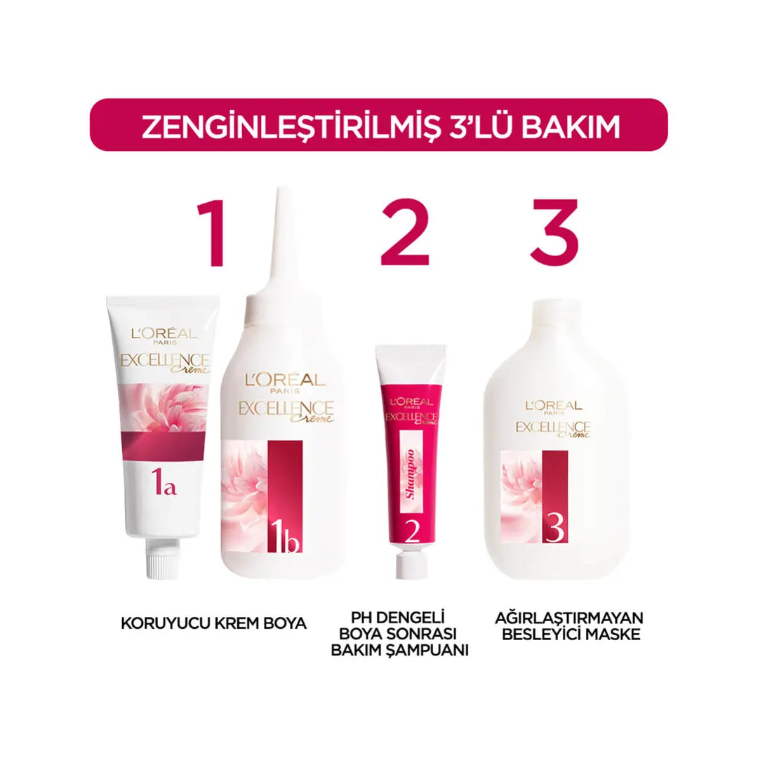 L'Oreal Excellence Creme Hair Color 7-31 Honey Foam