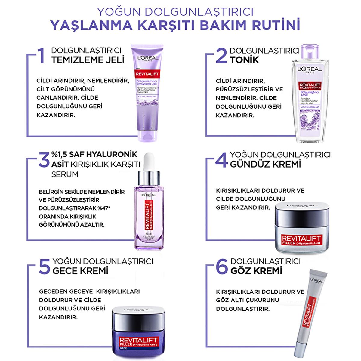 Loreal Paris Revitalift Cleansing Gel - Hydrating Cleanser for Women | 150 ml