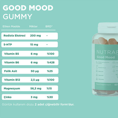 Nutrafine Good Mood Vitamin & Mineral Gummies - 60 Count