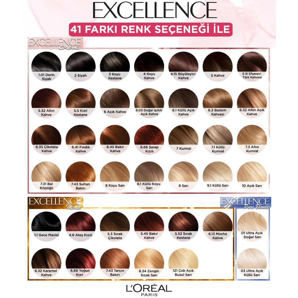 Loreal Paris Excellence Creme Hair Dye - 100% White Hair Coverage, Nourishing & Long-Lasting Color