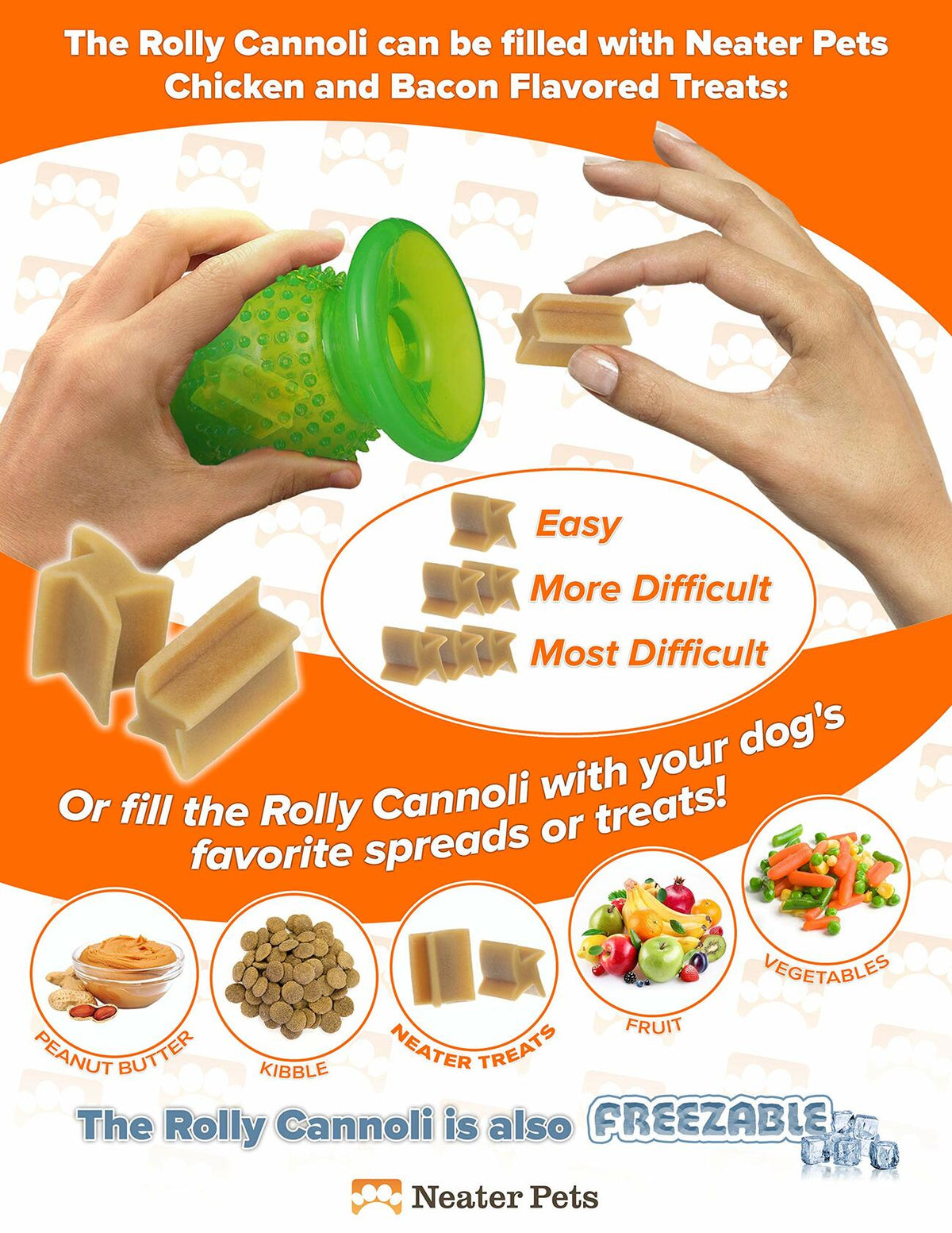NEATER PET BRANDS Rolly Cannoli Large Classic Orange Mess Proof Treat Toy